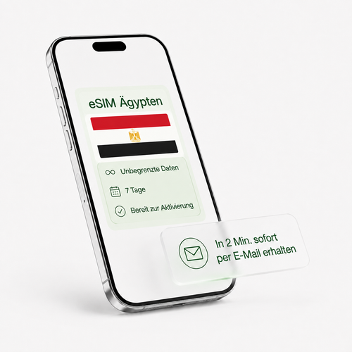 eSIM for Egypt