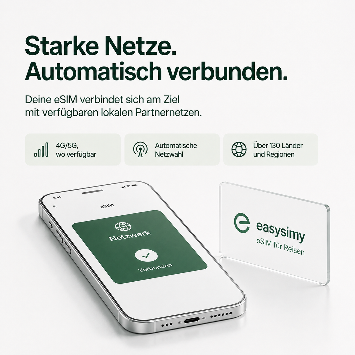 Starke Netze: 4G/5G wo verfügbar, automatische Netzwahl, über 130 Länder