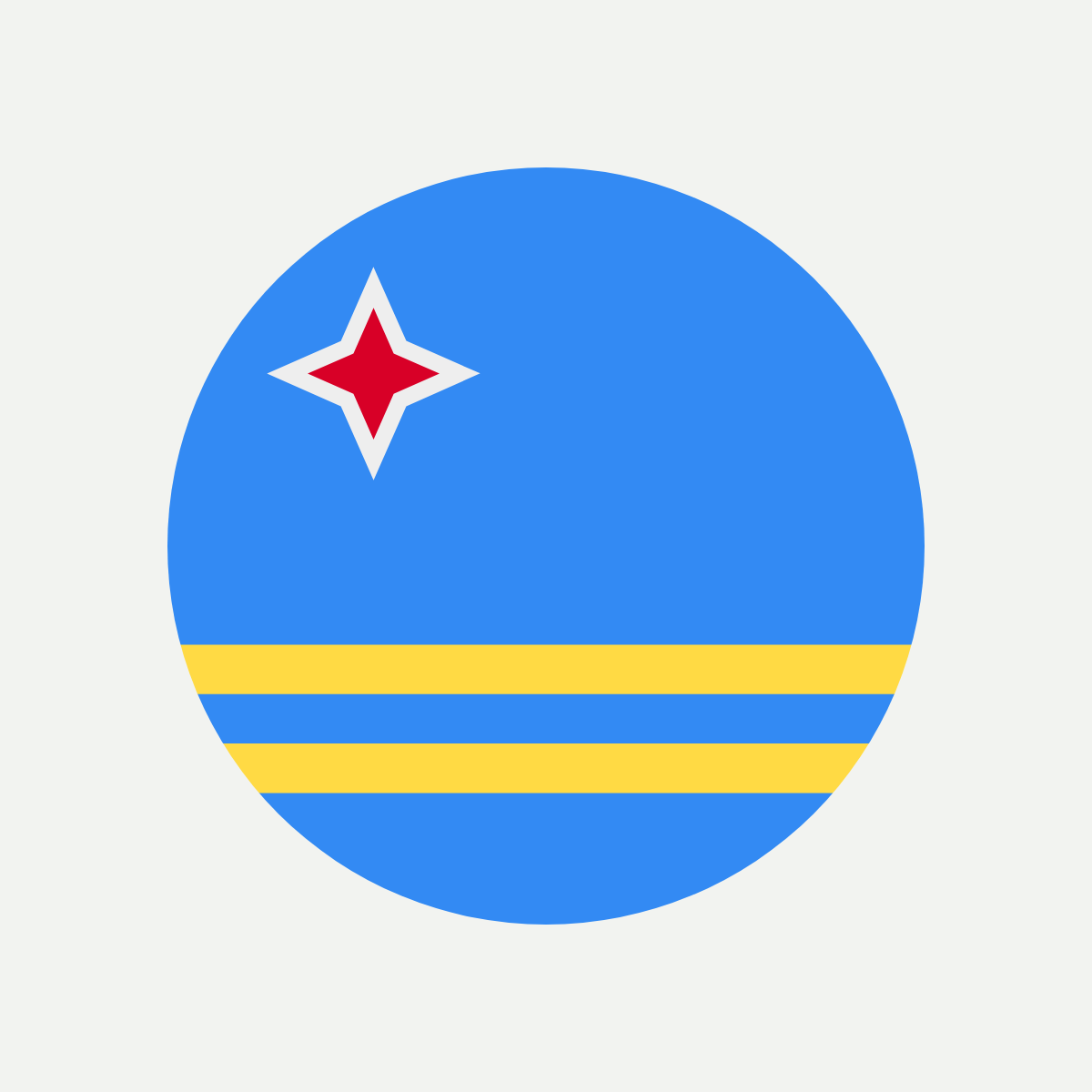eSIM für Aruba