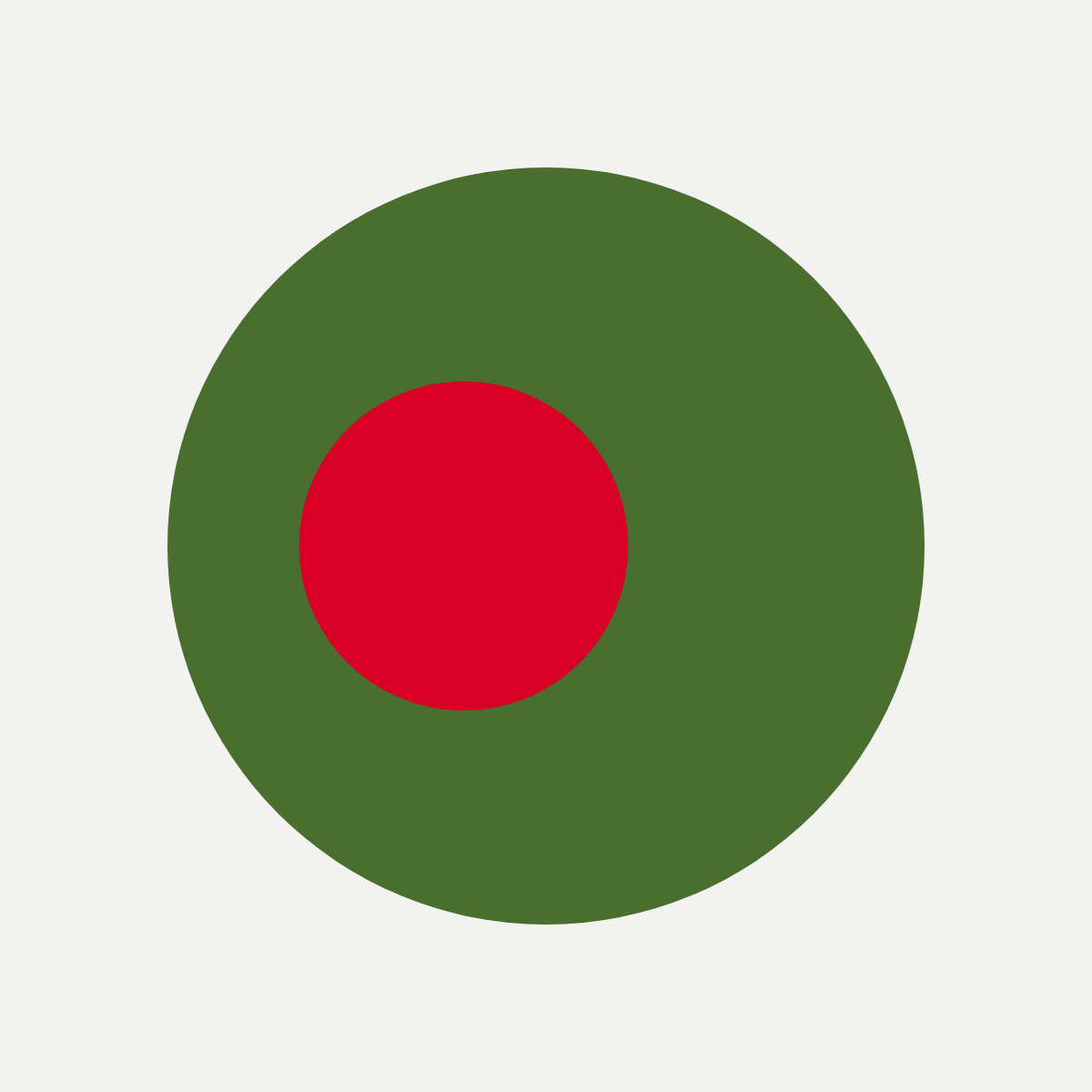 Bangladesch