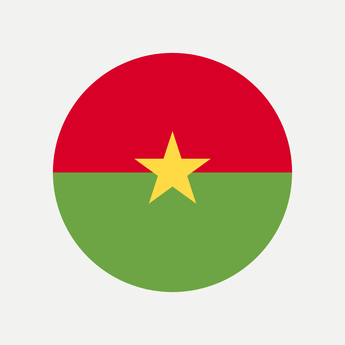 eSIM für Burkina Faso