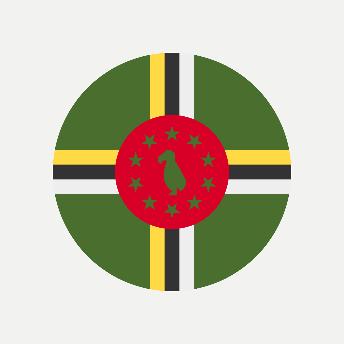 eSIM für Dominica