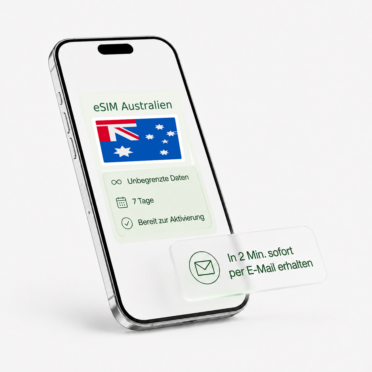 eSIM für Australien – unbegrenzte Daten, bereit zur Aktivierung