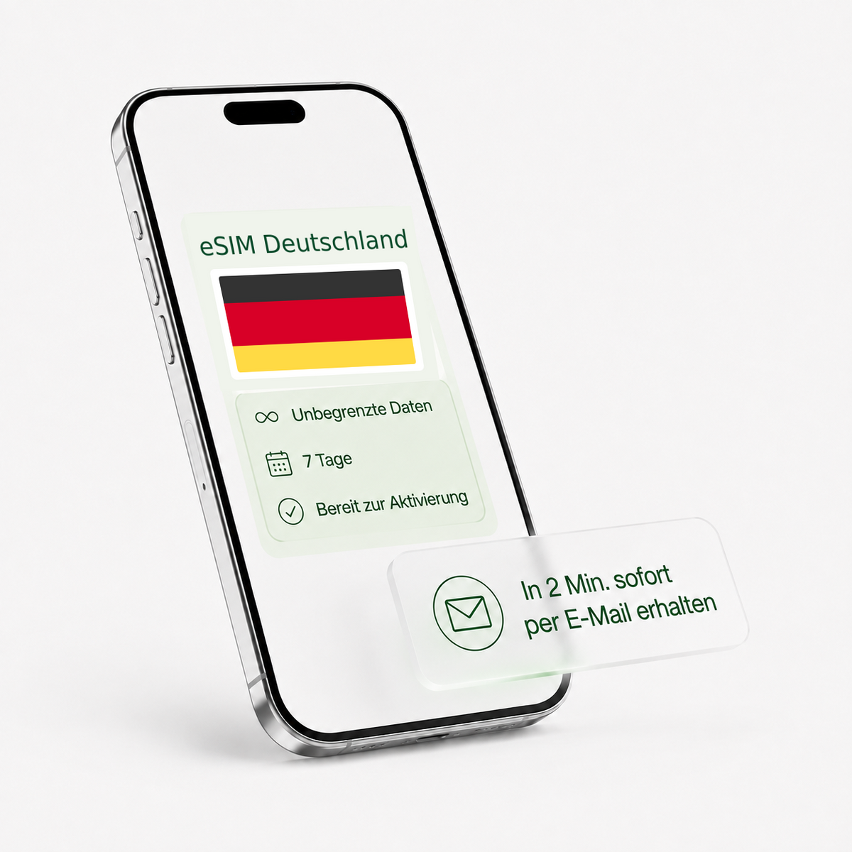 eSIM für Deutschland – unbegrenzte Daten, bereit zur Aktivierung