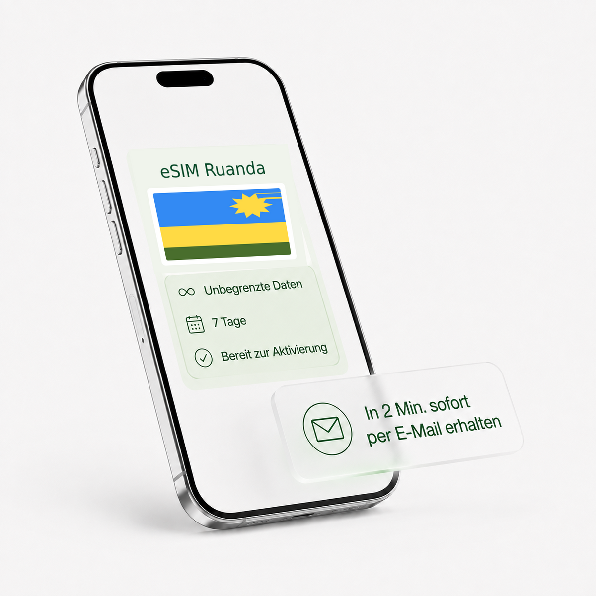 eSIM für Ruanda – unbegrenzte Daten, bereit zur Aktivierung