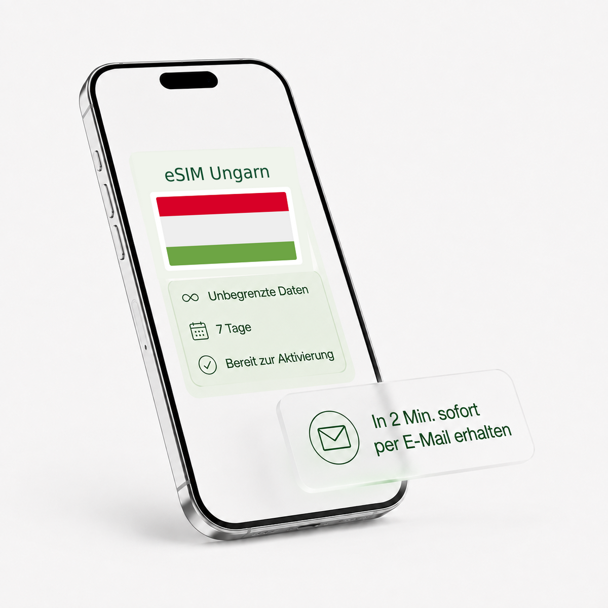 eSIM für Ungarn – unbegrenzte Daten, bereit zur Aktivierung