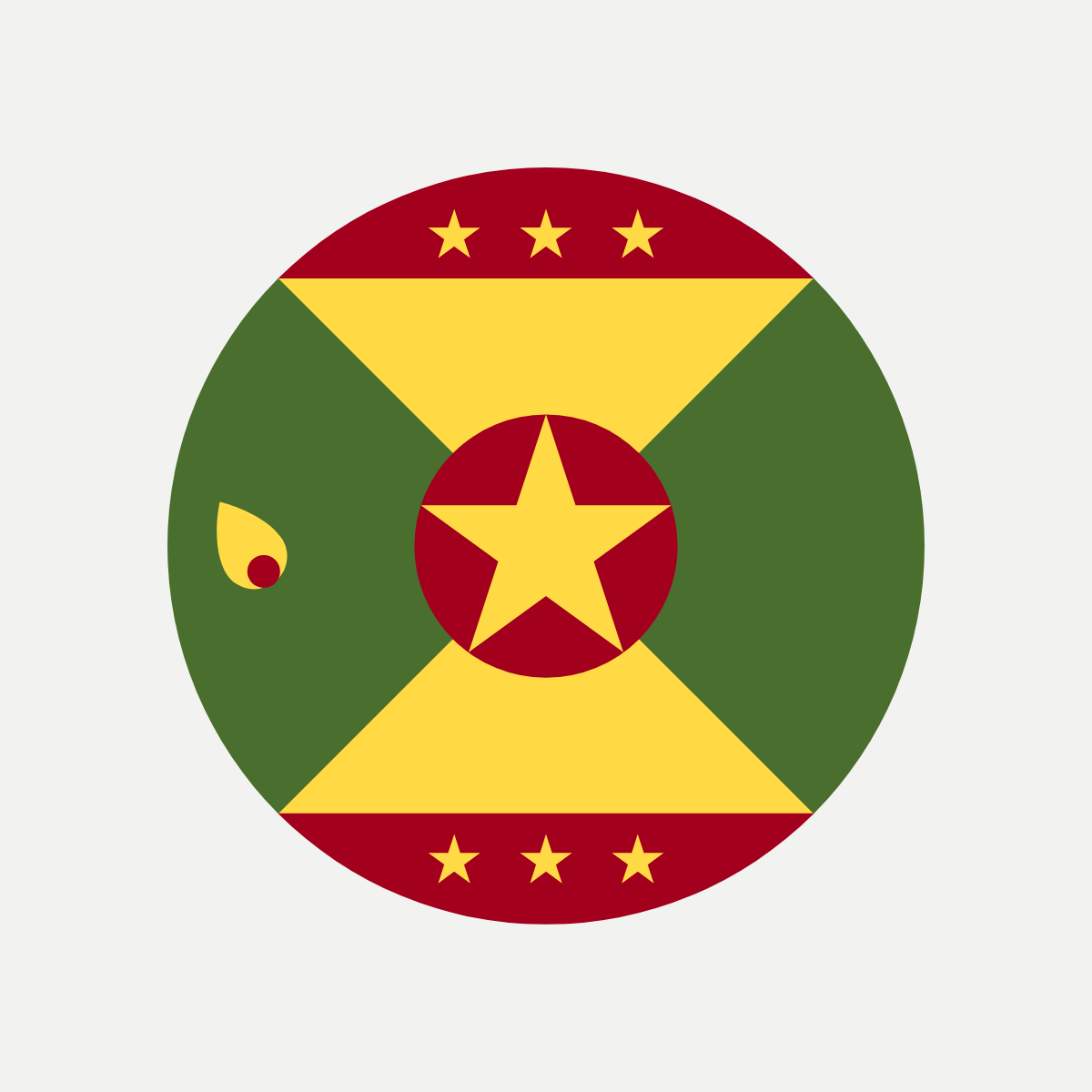 eSIM für Grenada