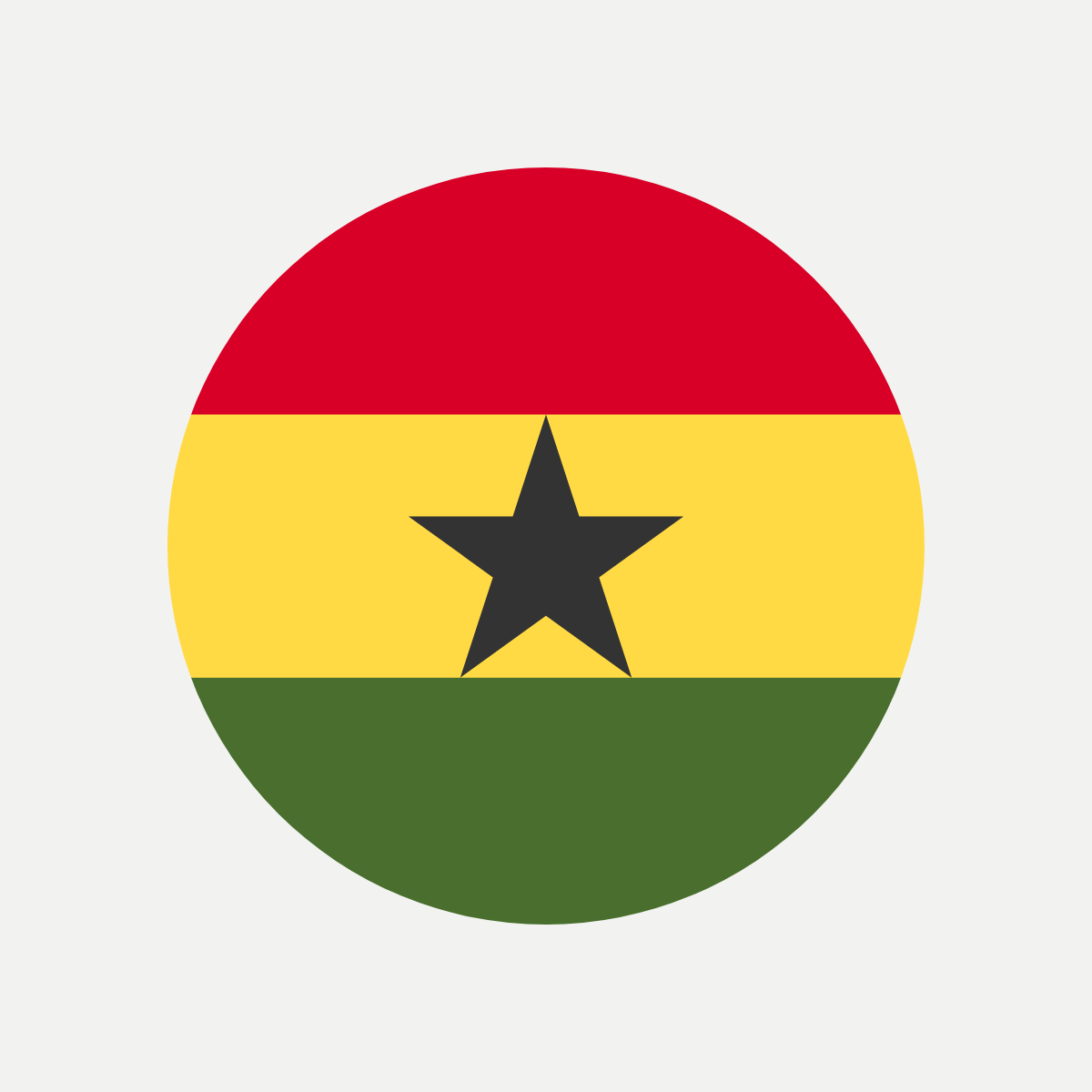 eSIM für Ghana