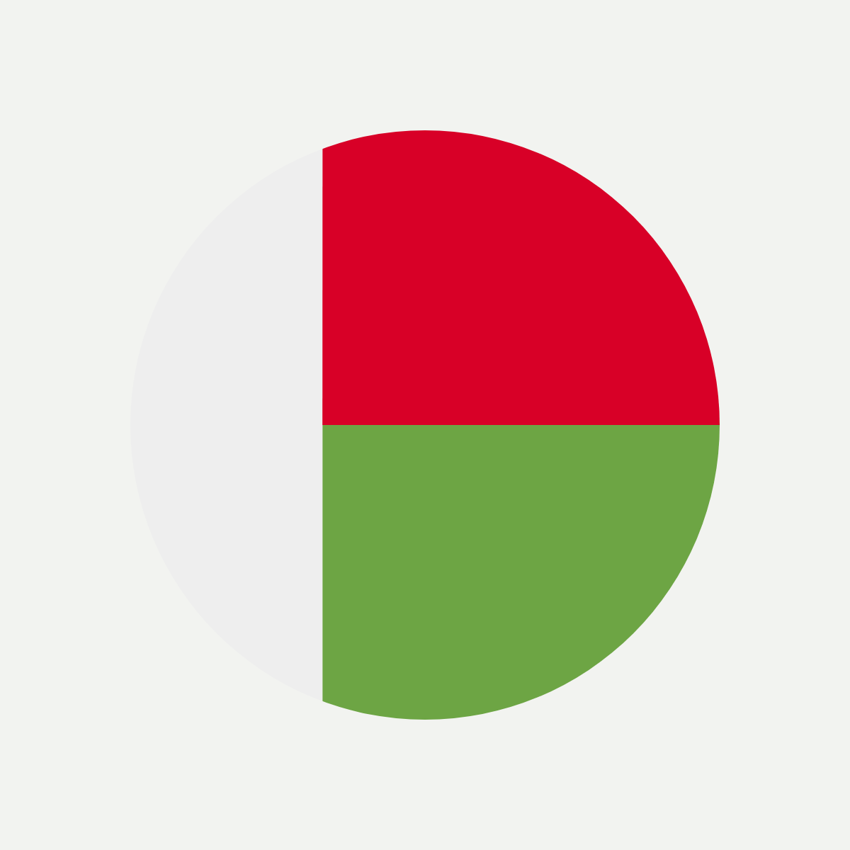 Madagaskar