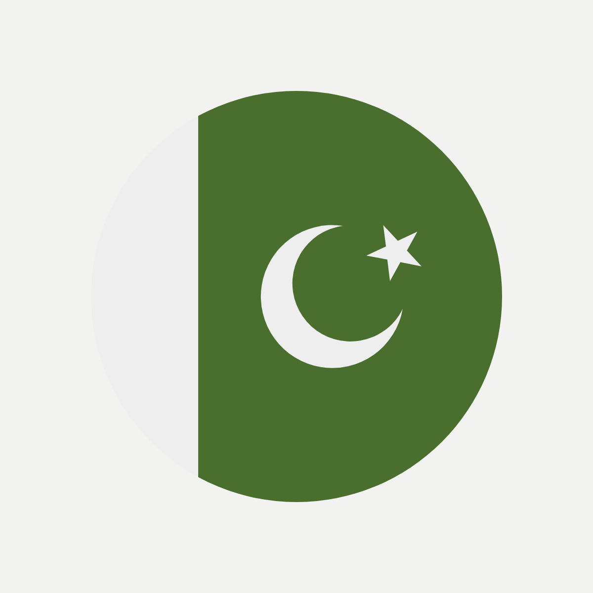 Pakistan